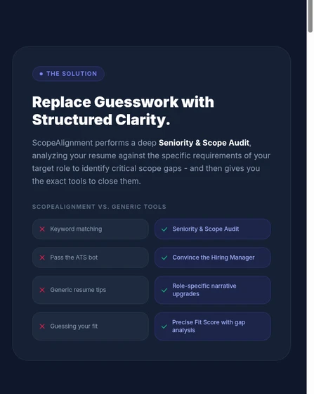 Scope Alignment Fit Score report preview card