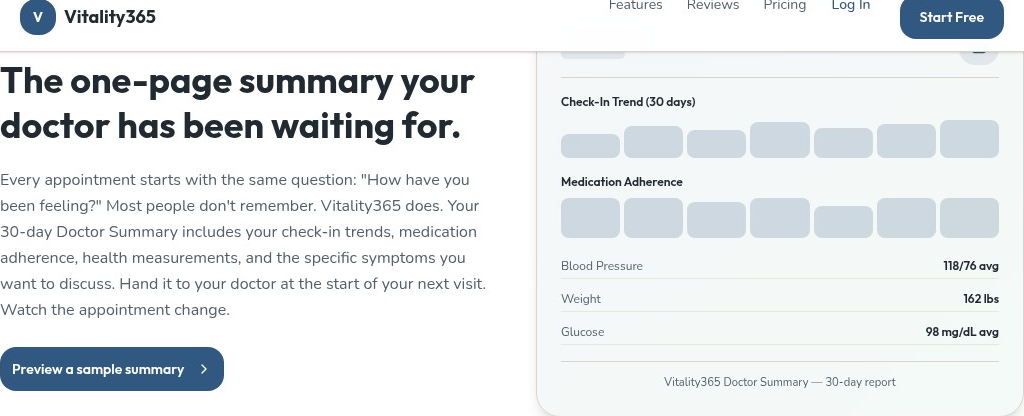 Vitality 365 Doctor Summary PDF — 30-day check-in trends, medication adherence, blood pressure, weight, glucose